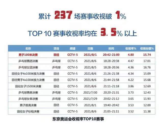 在小组赛中，你会预期曼联挑战小组头名和16强席位，不过根据我们的经验，我可以告诉你，这是一个困难的小组。